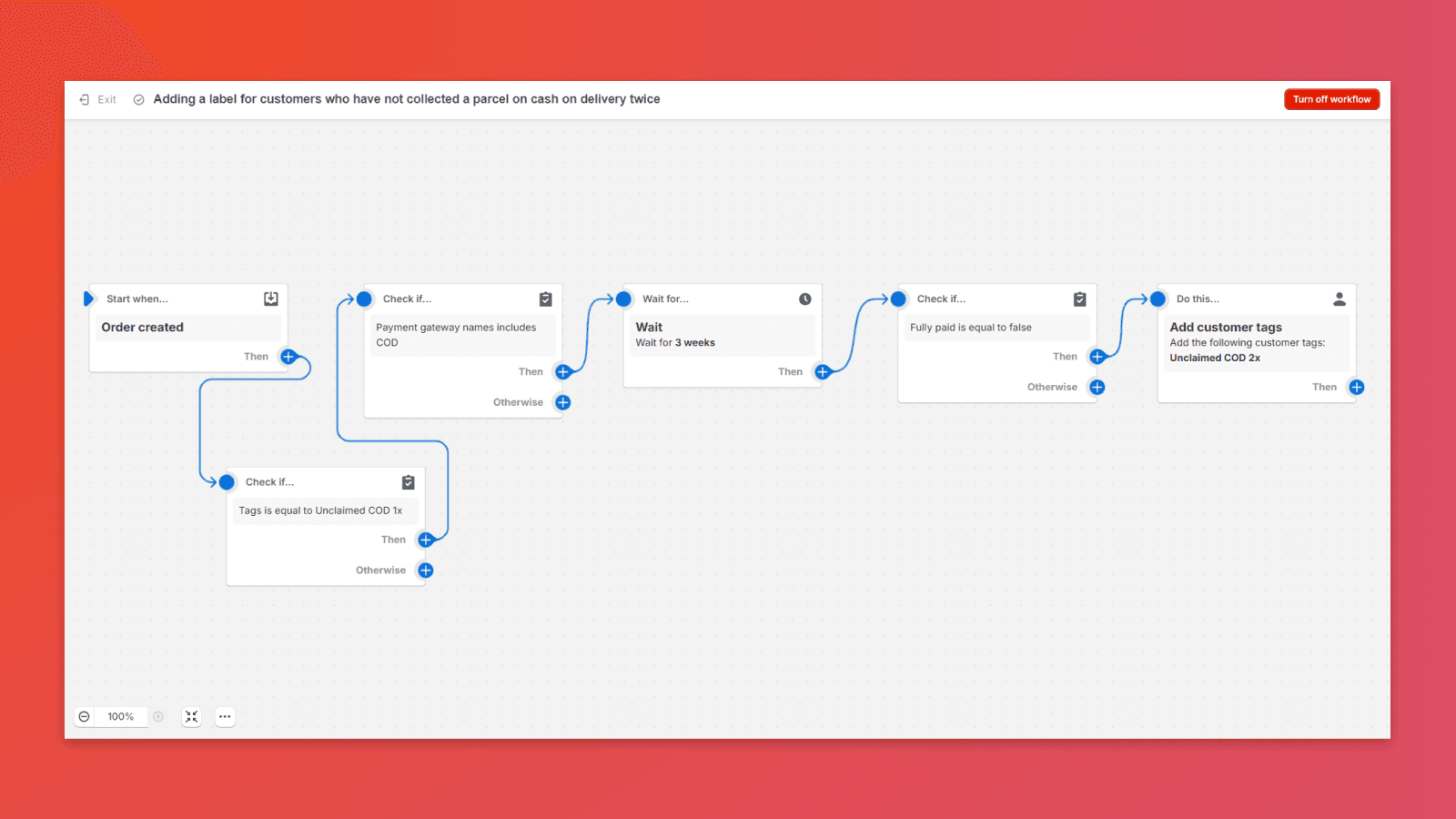 Beispiel für die Einrichtung der erweiterten Automatisierung zur Identifikation ausgewählter Kunden in der Shopify-Flow-App