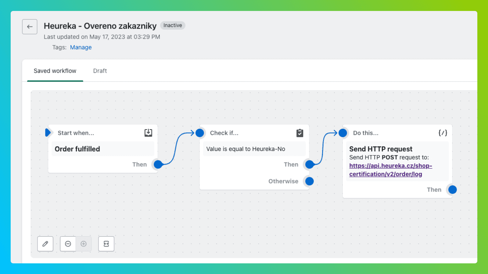 Heureka „Verifiziert durch Kunden" kostenlos mit Shopify Flow